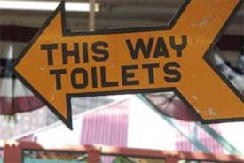 Free and Easy Cure for Irritable Bowel (IBS)