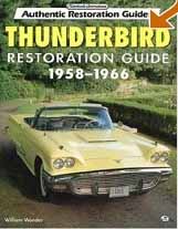 Ford Thunderbirds for Sale
